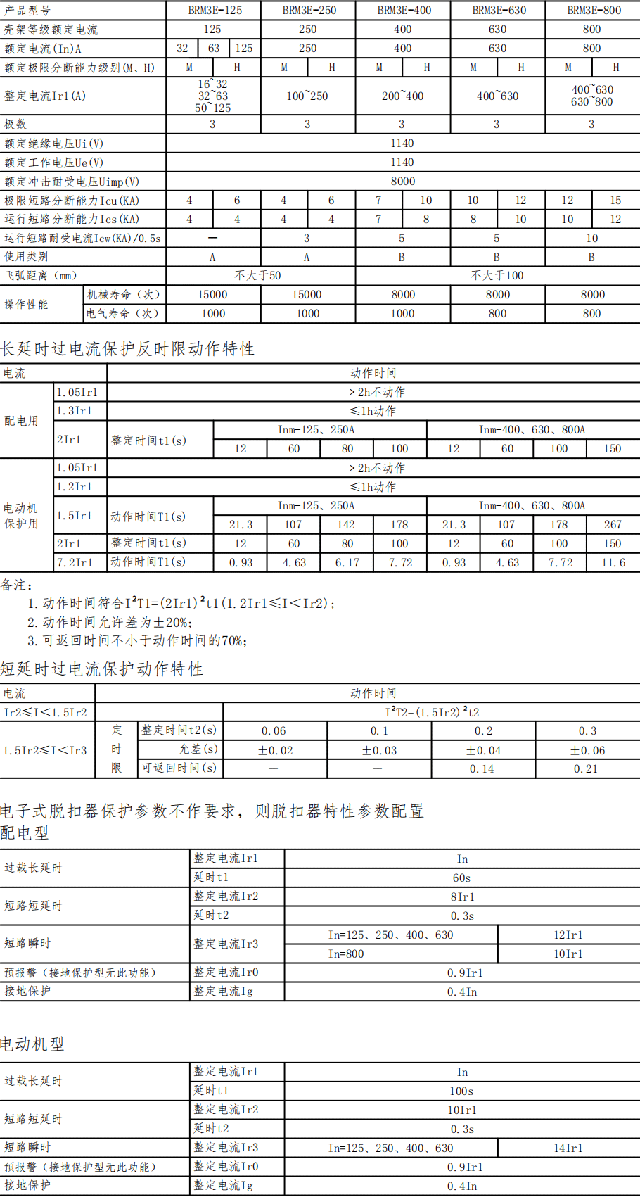 BRM3E-參數_00.png