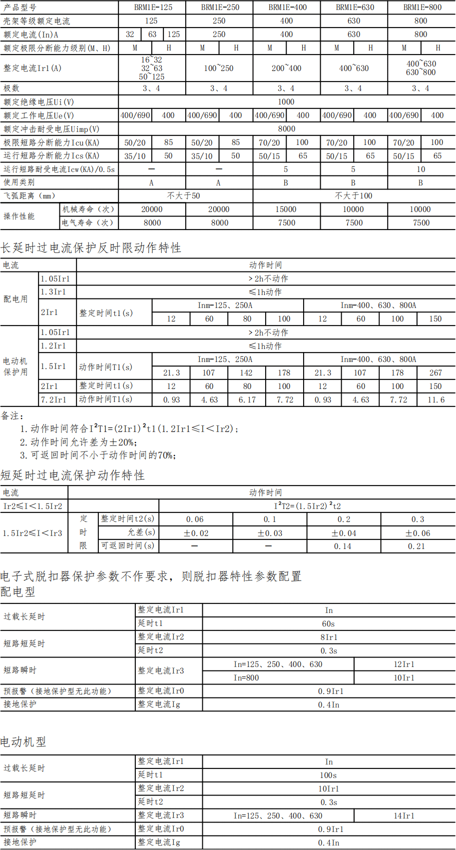 BRM1E-參數_00.png